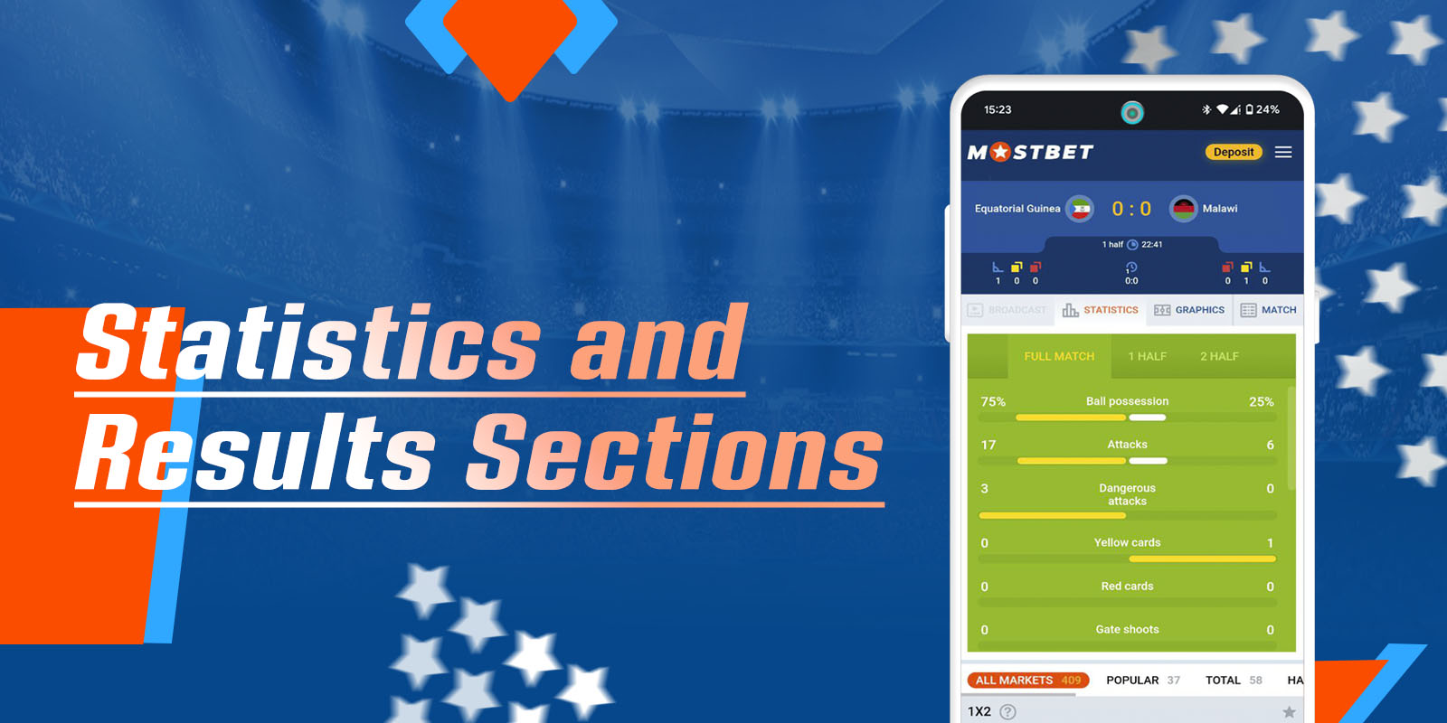 Mostbet Statistics and Results Sections